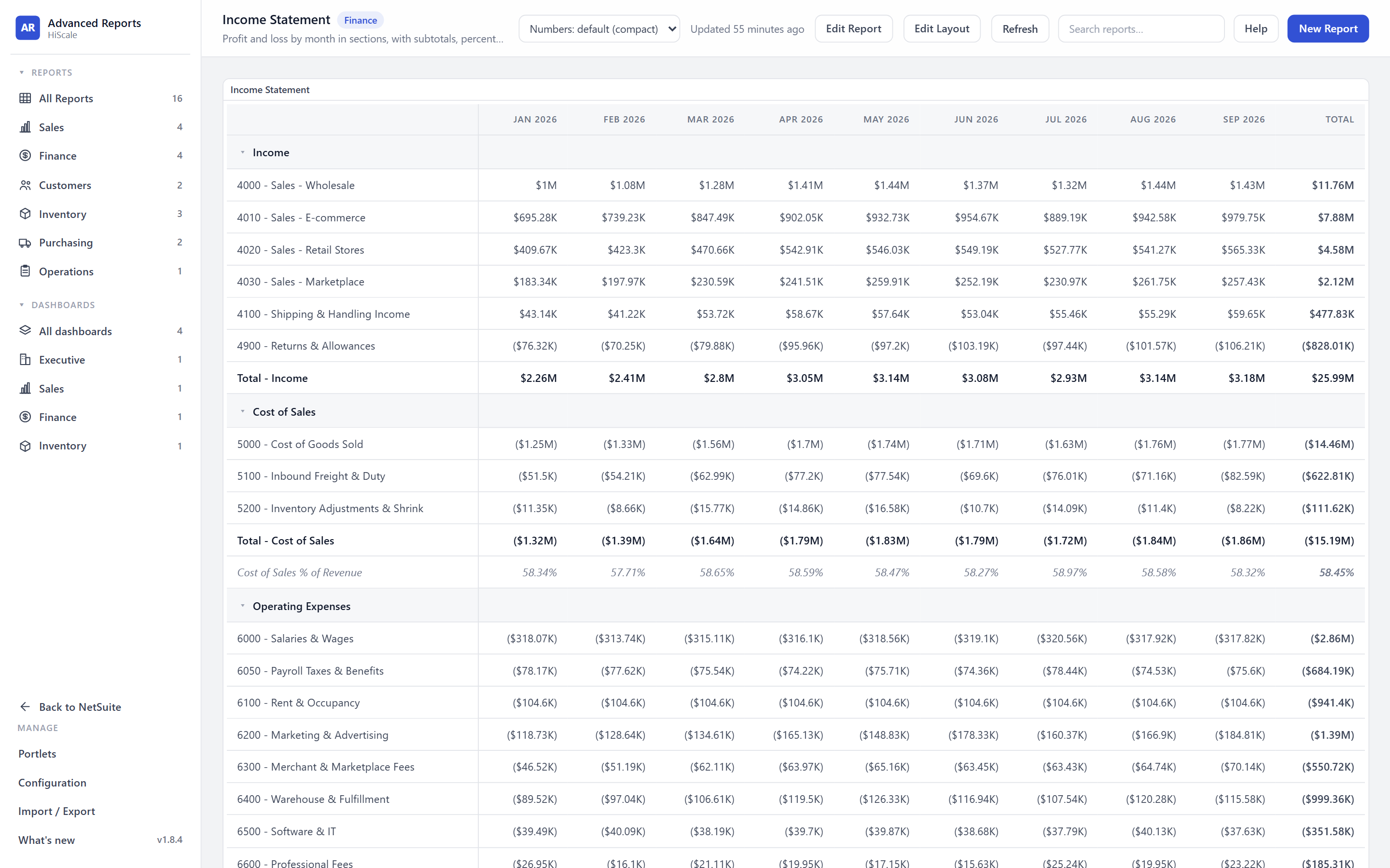 Income Statement report laid out as a financial statement with one column per month from January to September 2026 and a Total column, Income and Cost of Sales sections, account lines, section totals and a Cost of Sales percent of revenue line.
